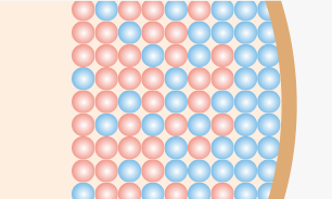 切らない部分痩せ治療のメカニズム2