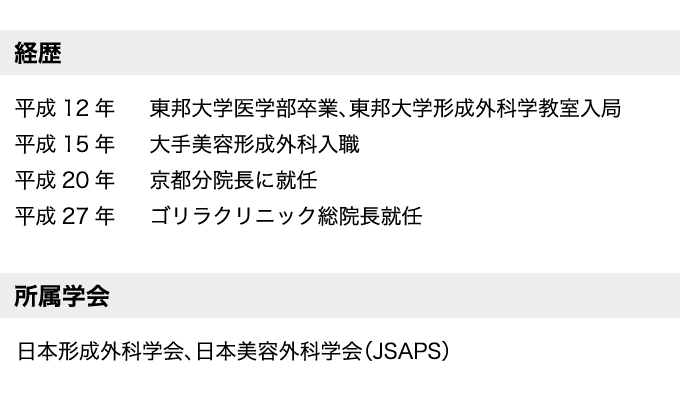 総院長の経歴