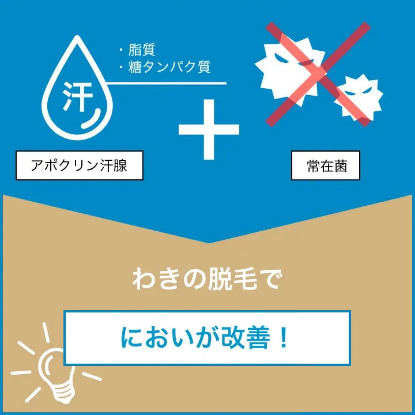 わきの脱毛でにおいが改善！