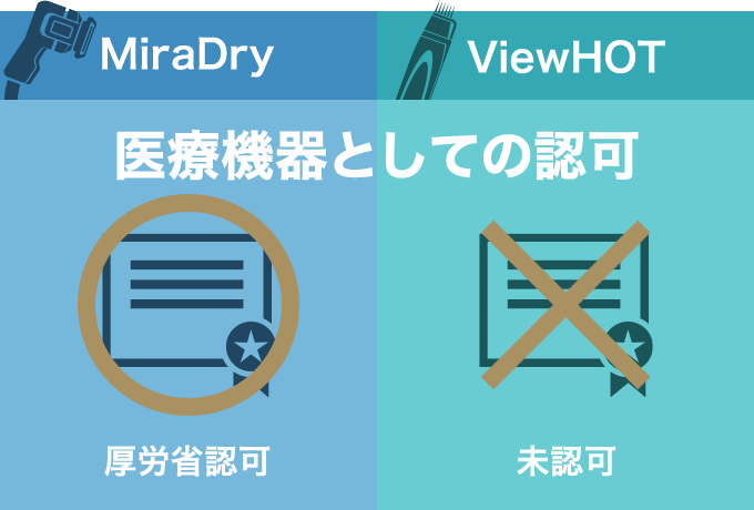 認可を得ているかどうかの違い